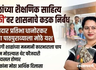 शाळांच्या शैक्षणिक साहित्य ‘सक्ती’वर शासनाचे कडक निर्बंध