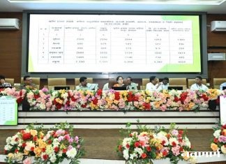 खरीप हंगामात जिल्ह्यातील शेतकऱ्यांवर अन्याय होऊ देणार नाही