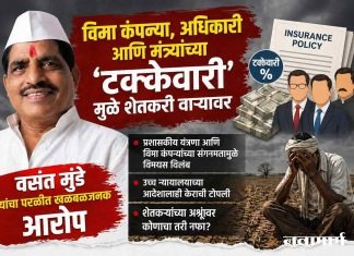 विमा कंपन्या, अधिकारी आणि मंत्र्यांच्या ‘टक्केवारी’मुळे शेतकरी वाऱ्यावर