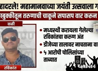 चंद्रपूर हादरले ! महामानवाच्या जयंती उत्सवाला गालबोट