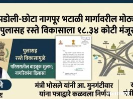 पडोली–छोटा नागपूर भटाळी मार्गावरील मोठ्या पुलासह रस्ते विकासाला १८. ३४ कोटी मंजुर
