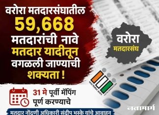 वरोरा मतदारसंघातील ५९,६६८ मतदारांची नावे मतदार यादीतून वगळली जाण्याची शक्यता !