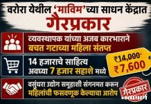 वरोरा येथील ‘माविम’च्या साधन केंद्रात गैरप्रकार