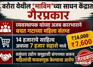 वरोरा येथील ‘माविम’च्या साधन केंद्रात गैरप्रकार