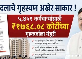 पोलीस दलाचे गृहस्वप्न अखेर साकार !