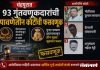 चंद्रपुरात ९३ गुंतवणूकदारांची पावणेतीन कोटींची फसवणूक