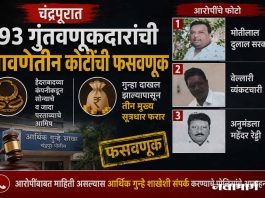 चंद्रपुरात ९३ गुंतवणूकदारांची पावणेतीन कोटींची फसवणूक