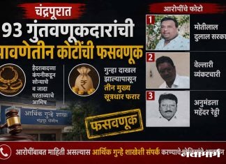 चंद्रपुरात ९३ गुंतवणूकदारांची पावणेतीन कोटींची फसवणूक